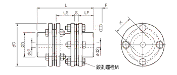 SERVOFLEX （金屬板簧聯軸器）SFS型號 SFS(G)尺寸圖