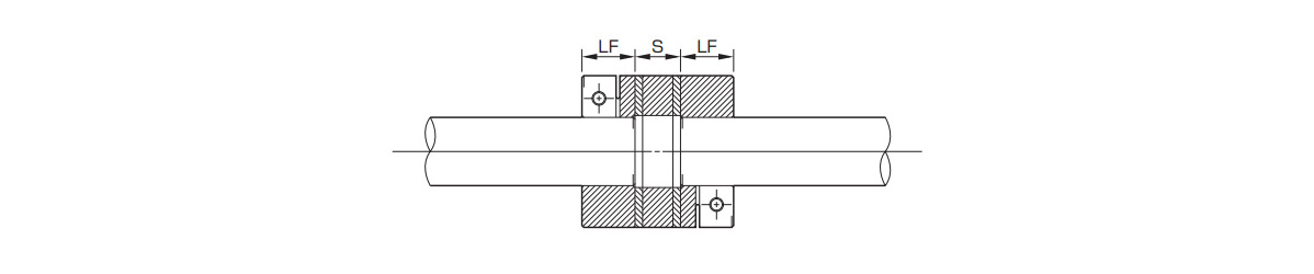 插入軸時，各對象安裝軸應貫穿聯軸器緊固轂的全長（LF尺寸）並與軸相接，且不得干涉元件及另一側的軸。