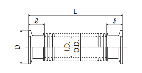 可撓性軟管（兩端NW法蘭）的尺寸圖