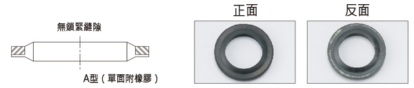 密封墊圈 SWS-A型（附頭螺栓用 無內徑鎖緊間隙型） 產品規格1