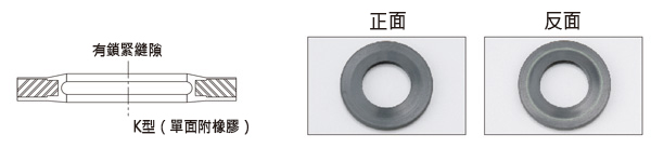 密封墊圈 SWS-K型（附頭螺栓用 有內徑鎖緊縫隙型） 產品規格