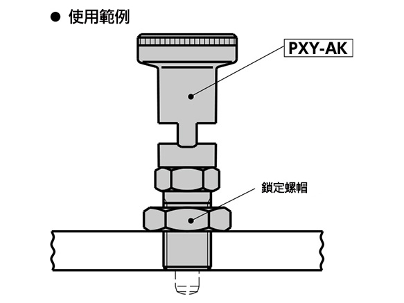 PXY-AK的使用範例（鎖定螺帽）