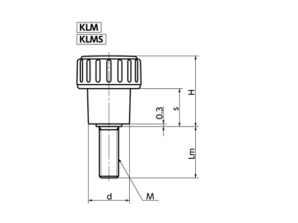 KLM、KLMS（外牙）形狀圖