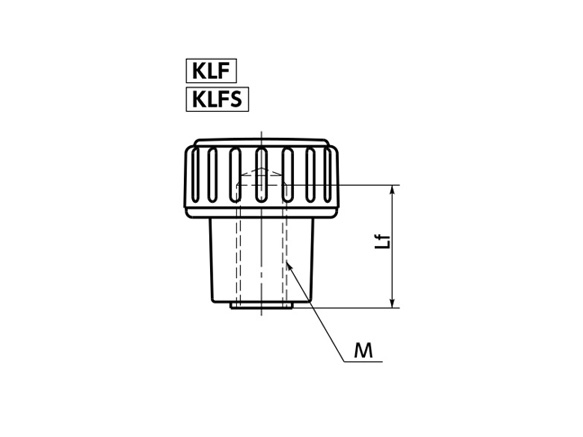 KLF、KLFS（內牙）形狀圖