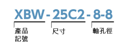 XBW-C／XBWS-C 可撓性聯軸器 碟片型 型號指定1