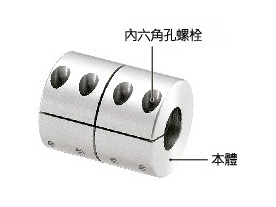 MLR-C鋁合金製(夾鉗型)