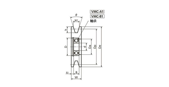 VMC - A1、VMC - B1尺寸圖