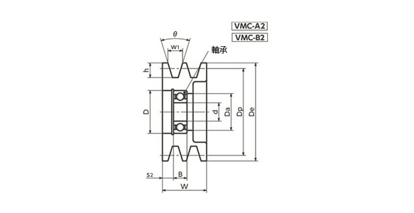 VMC - A2、VMC - B2尺寸圖