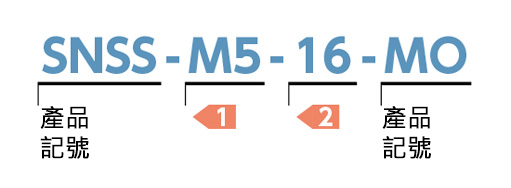 內六角孔螺栓（二硫化鉬膜） SNSS-MO 訂購範例
