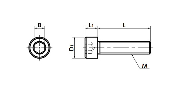 精密設備用內六角孔螺栓（微小螺絲）SNS尺寸圖