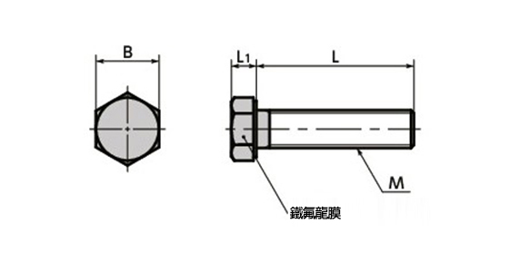六角螺栓（頭部氟素樹脂膜）SNHS-HTF尺寸圖