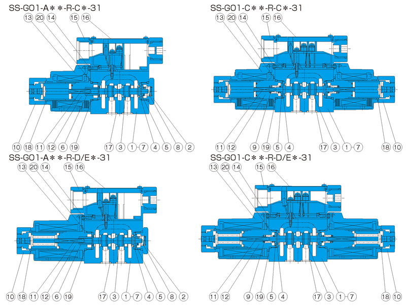 SSシリーズ（配線方式：集中端子箱形） ウエット形ソレノイドバルブ 01サイズ断面構造図断面構造図