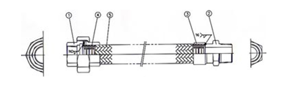 NK-1900 套接接頭、螺紋接管式可撓性軟管的材質說明圖