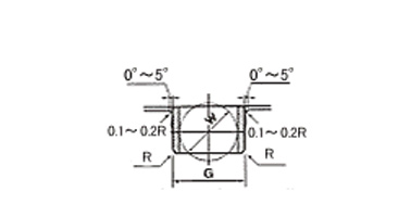 溝槽形狀 兩側背托環（僅運動用、圓筒面固定用）的尺寸圖