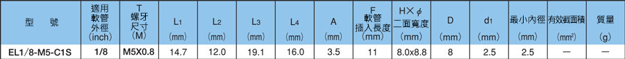 Chemifit C1S系列 90° L型 EL-C1S 規格表02