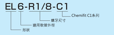 Chemifit C1系列 90° L型 EL-C1 選定資訊
