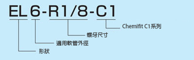 Chemifit C1系列 90° 套接L型 EUL-C1 選定資訊