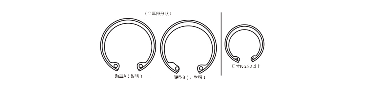 傘形固定環（孔用）：相關圖像
