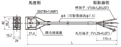 伺服馬達 NX系列用電纜線套組 馬達用電纜線尺寸圖