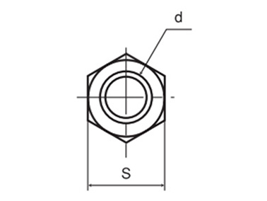 黃銅（低鎘材料）圓蓋螺帽 （1型1級）（切削）：相關圖像