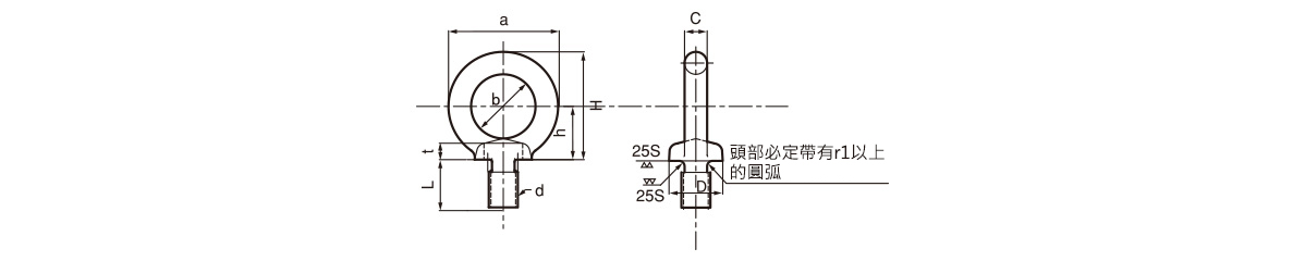 吊環螺栓（相當於SWCH、相當於不鏽鋼SUS304、不鏽鋼SUS316）的尺寸圖