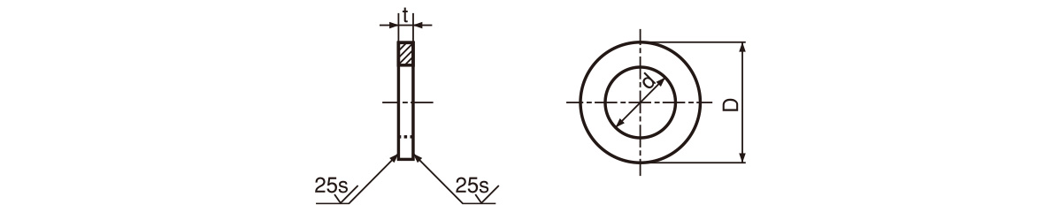 圓墊圈 ISO小型的尺寸圖