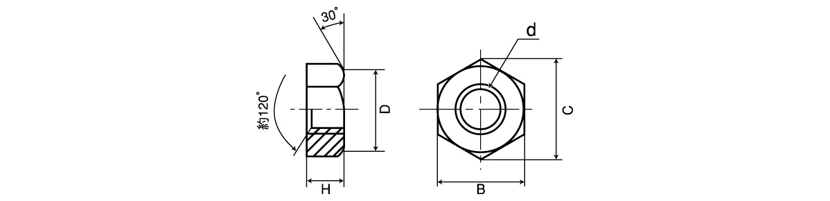 六角螺帽 1級 左螺紋、韋氏螺紋的尺寸圖