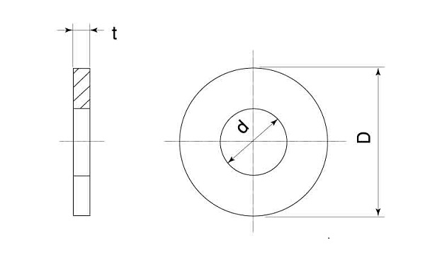 圓墊圈 ISO 嵌入型：相關圖像