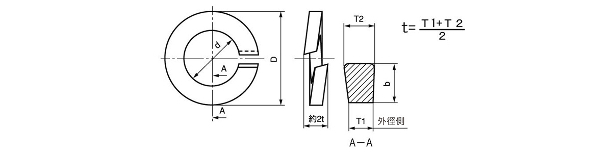 彈簧墊圈2號(彈簧華司)(進口品)尺寸圖