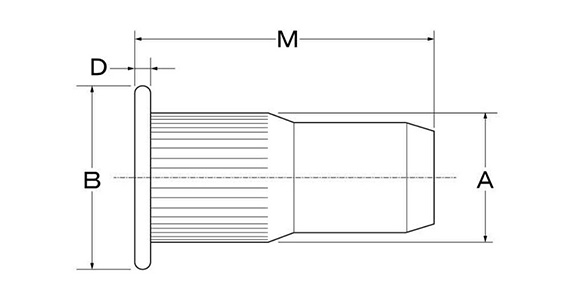 栓槽 平頭 嵌入式螺帽(Eurosert)尺寸圖