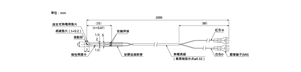 熱電偶片：相關圖像