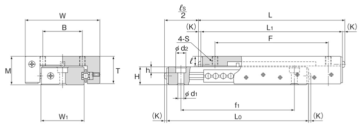 線性鋼珠滑軌 LS型 尺寸圖