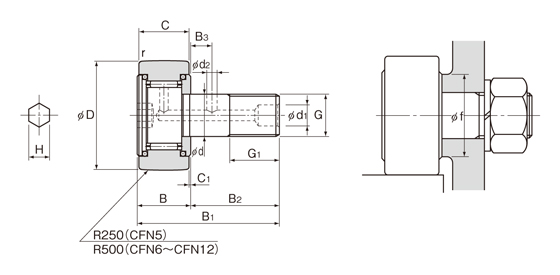 附止推滾珠凸輪軸承隨動器（球面外輪） CFN-R-A型 尺寸圖