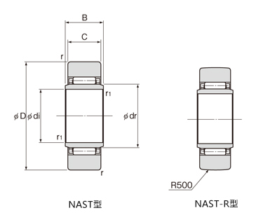 滾輪軸承隨動器 NAST型（分離型） 尺寸圖