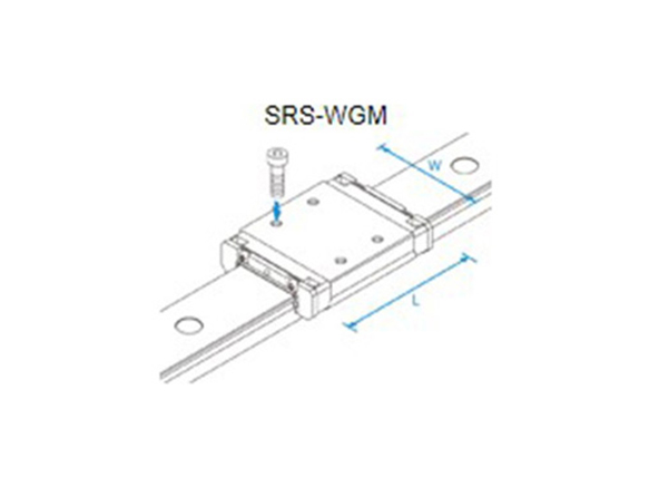 對於SRS-GM型，為加長LM滑塊全長（L），擴大寬度（W），額定荷重與容許力矩的加大型。