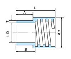 Ti-Duct軟管 開口GL型、GL-E型、GL-ST型 構造（截面圖）