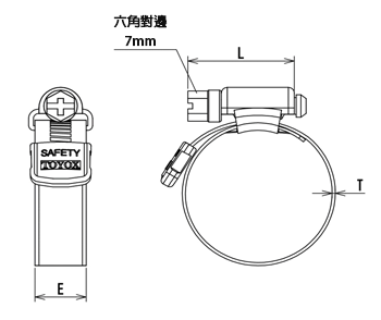 SAFETY 全不鏽鋼 SB型 尺寸圖