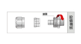 1.先將螺紋接管安裝於機械端。