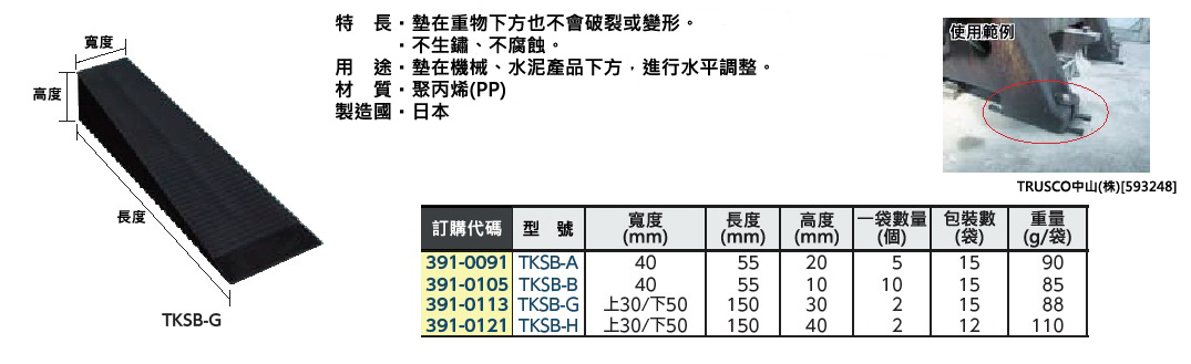 傾斜型下敷き クサビ:関連画像