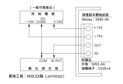 汎用直流電流センサ・貫通型 パネル取付用/±15V電源対応 接続図