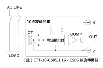 通電・漏電検知モジュール クランプ式通電検知モジュール（トランジスタ出力型） 接続図