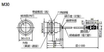 圓筒型直流2線式耐環境接近感應器 尺寸圖8