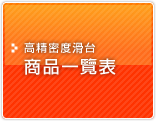 商品一覽表