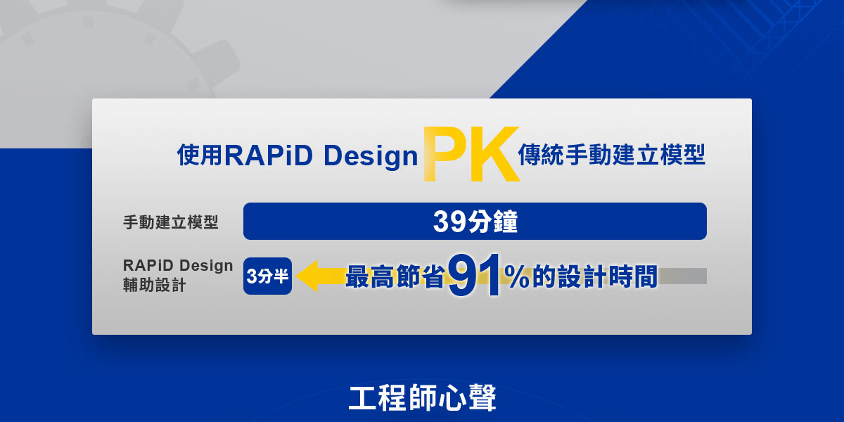 RAPiD Design Solidworks外掛插件