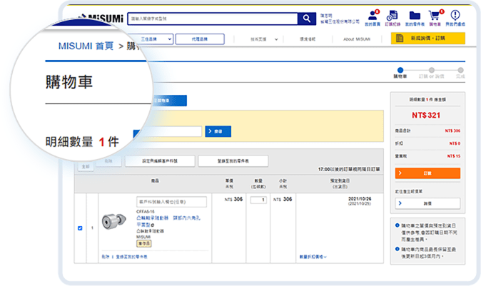 購物車統一管理