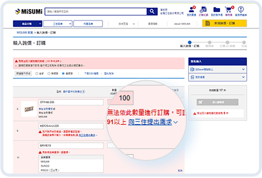 若有無法放入購物車的明細,可向三住提出要求。