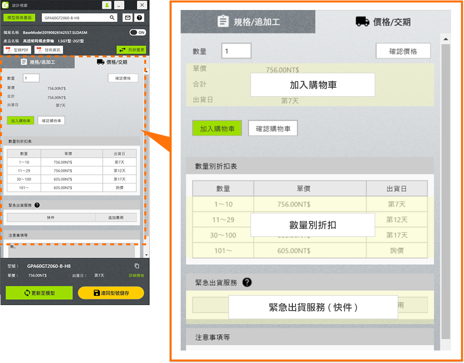 點擊詳細價格，可以顯示詳細的價格交期資訊。