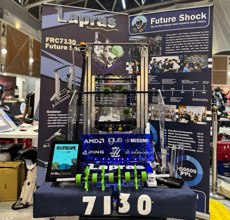 MISUMI 零件贊助：提升性能的關鍵